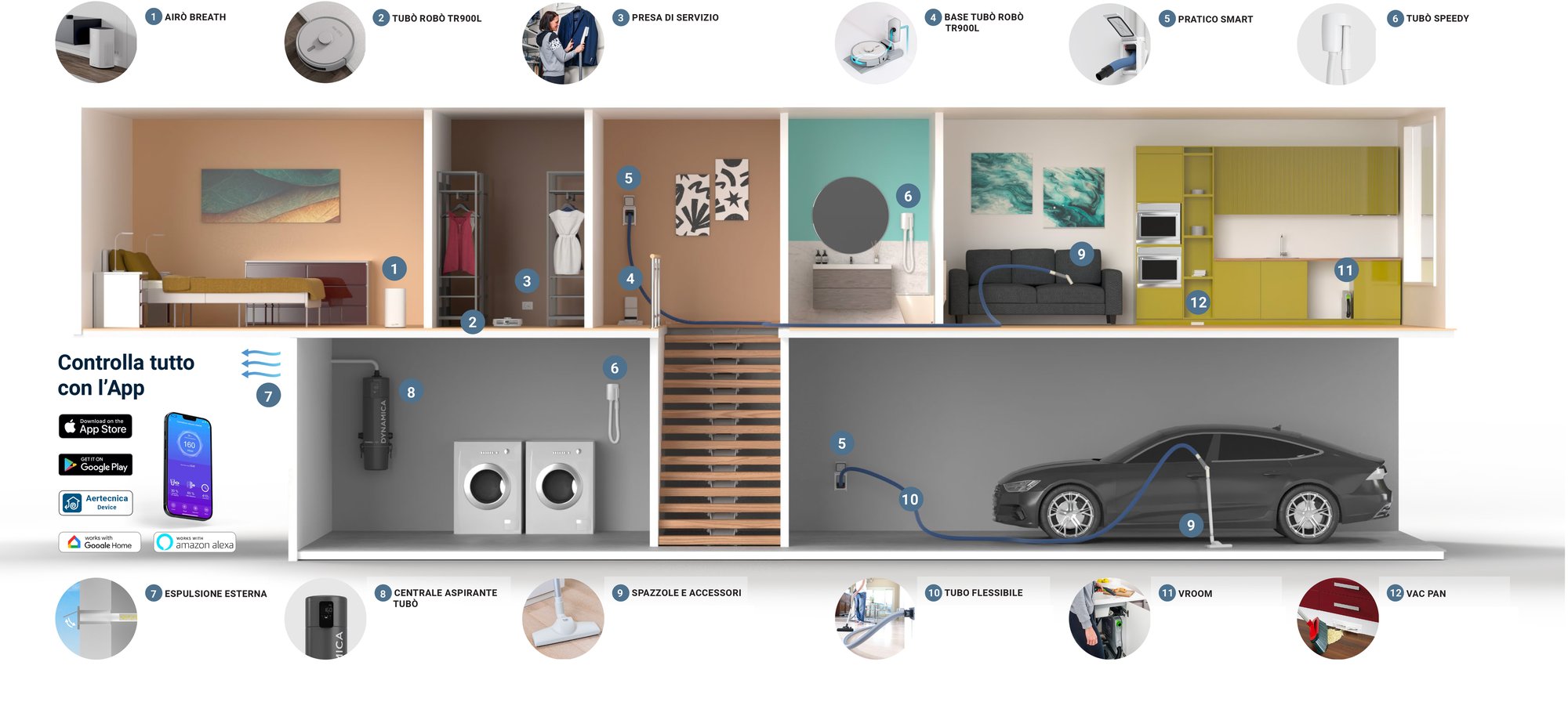 Home_Smart Vacuum Net Alta_no_testi
